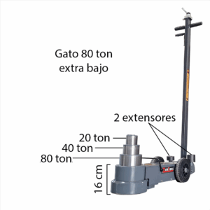 Gato Oleoneumático Extra Plano 80/40/20 Ton