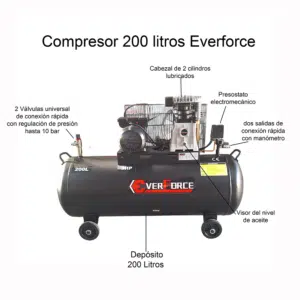 Compresor de Pistón 200L